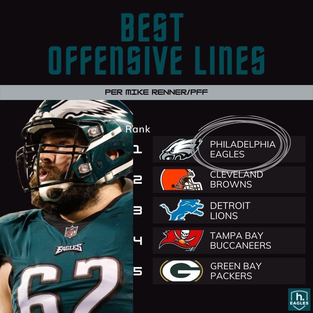 Daily Eagles Fix tweet media