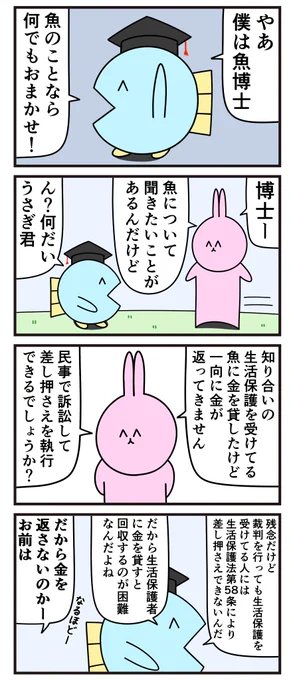 昔の4コマ「魚博士」 