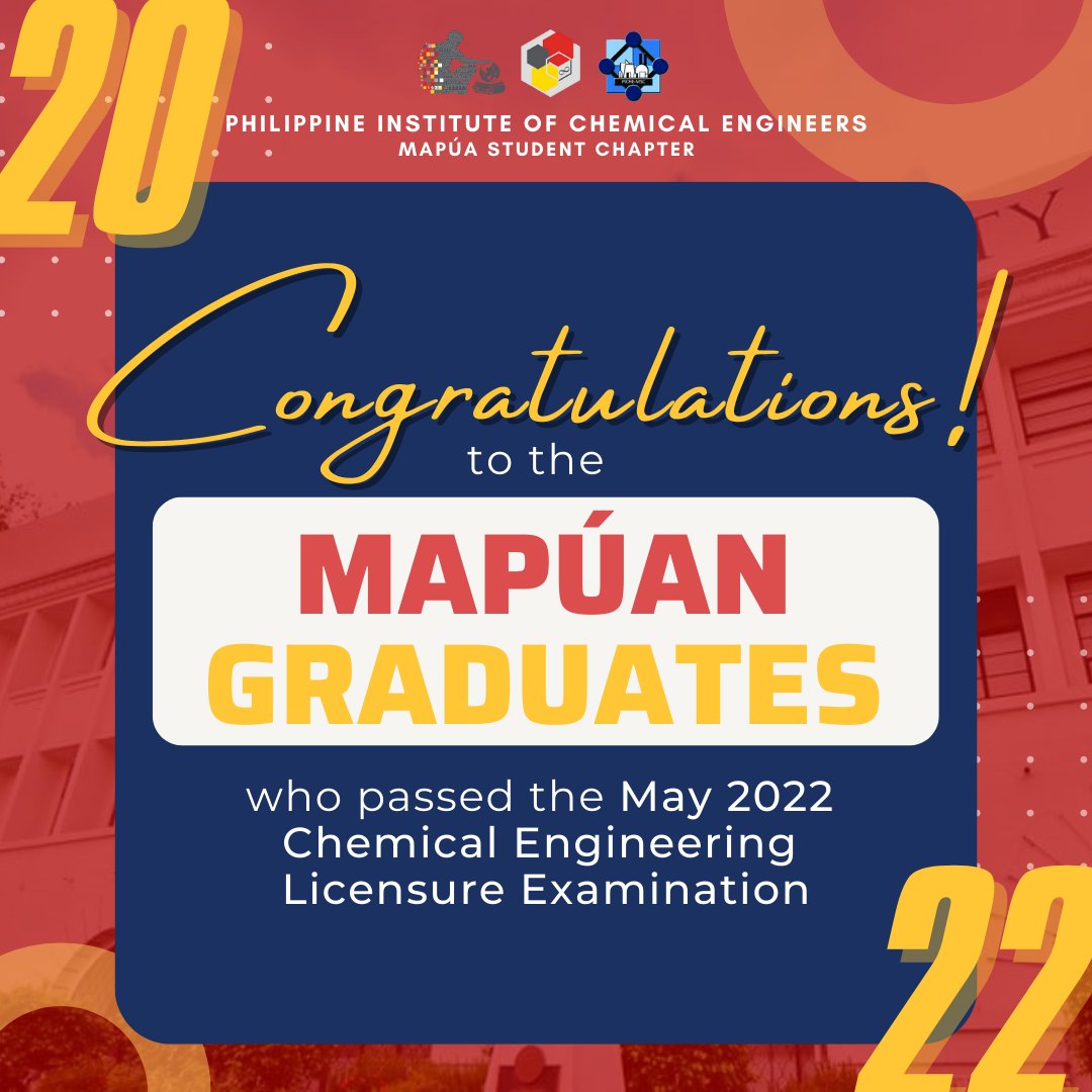 pichemsc's tweet photo. The PIChE- MSC would like to congratulate the ๐๐๐ฉรบ๐๐ง ๐๐ซ๐๐๐ฎ๐๐ญ๐๐ฌ ๐ฐ๐ก๐จ ๐ฉ๐๐ฌ๐ฌ๐๐ ๐ญ๐ก๐ ๐๐๐ฒ ๐๐๐๐ ๐๐ก๐๐ฆ๐ข๐๐๐ฅ ๐๐ง๐ ๐ข๐ง๐๐๐ซ๐ข๐ง๐ ๐๐ข๐๐๐ง๐ฌ๐ฎ๐ซ๐ ๐๐ฑ๐๐ฆ๐ข๐ง๐๐ญ๐ข๐จ๐ง!
#PIChEMSC
#VivaPIChE https://t.co/aNBiYTuxwn