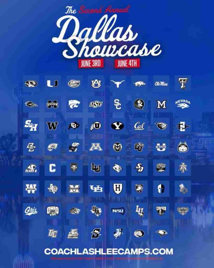 Football1SB's tweet photo. SO grateful to be providing @HokiesFB, @UHCougarFB, and @SMUFB our @SportsBoard app for recording testing &amp; measurement data and generating live leaderboards for guest &amp; staff coaches! @GHoward_Scout @NPCoachZim @NPCoachJeff @jwindon35 @RTaylorFBscout @ttherzog @NP_Florida https://t.co/X1PUUe1LTi