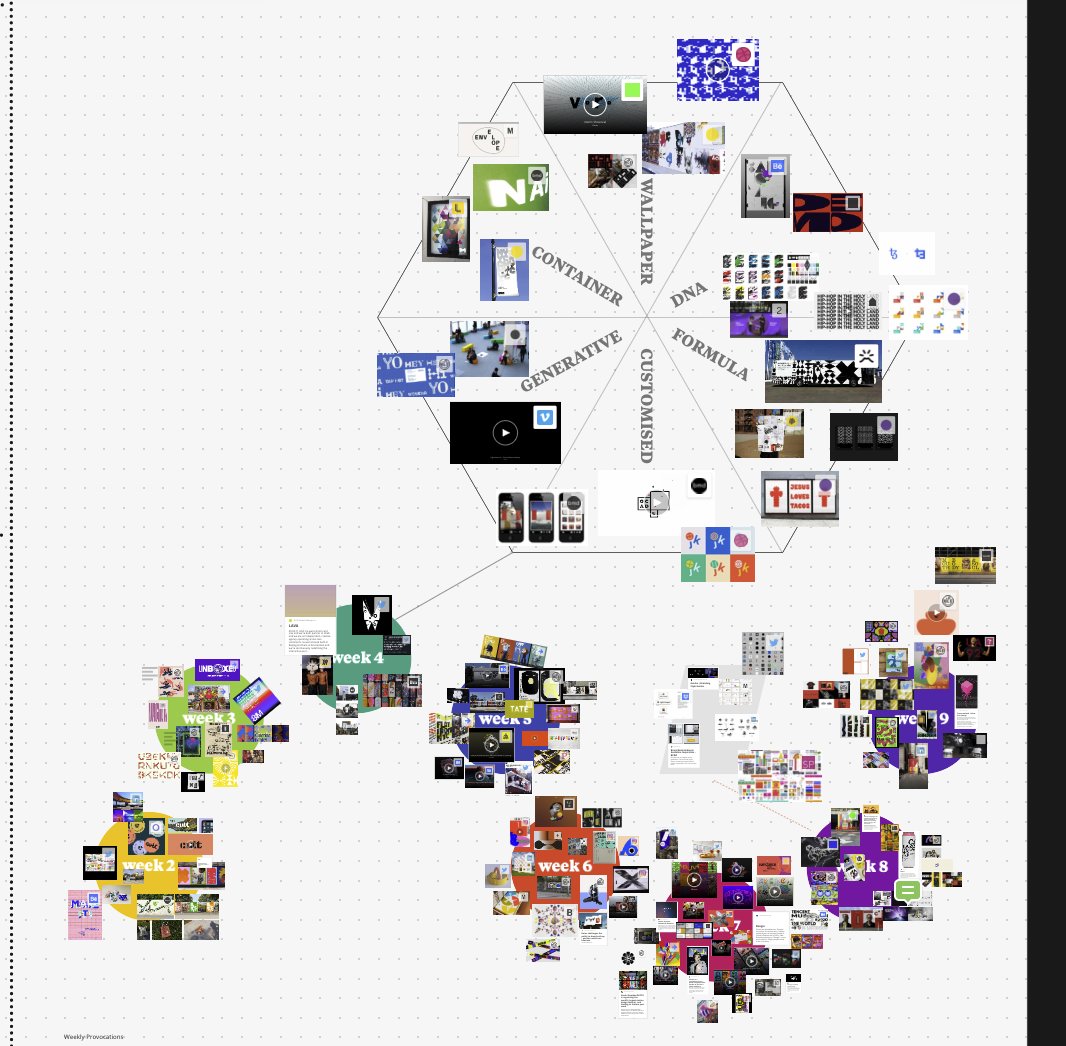 Image & Identity tweet media
