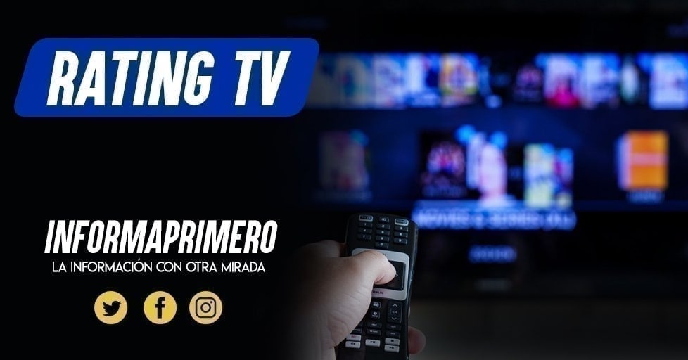 Informa_Primero's tweet photo. #RATING ONLINE 00;00
HRS.
📉📈📊📺
#VolkanVsAras 15
#TheVoiceCHV 9
#ResulEnProblemas 7
#LugaresQueHablan (R) 3
https://t.co/j8gR7hHLEw