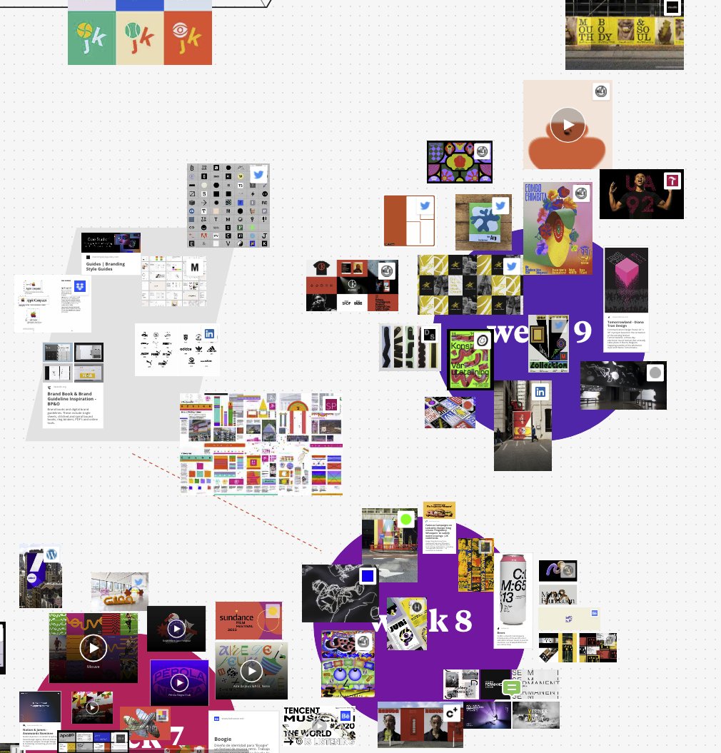 Image & Identity tweet media