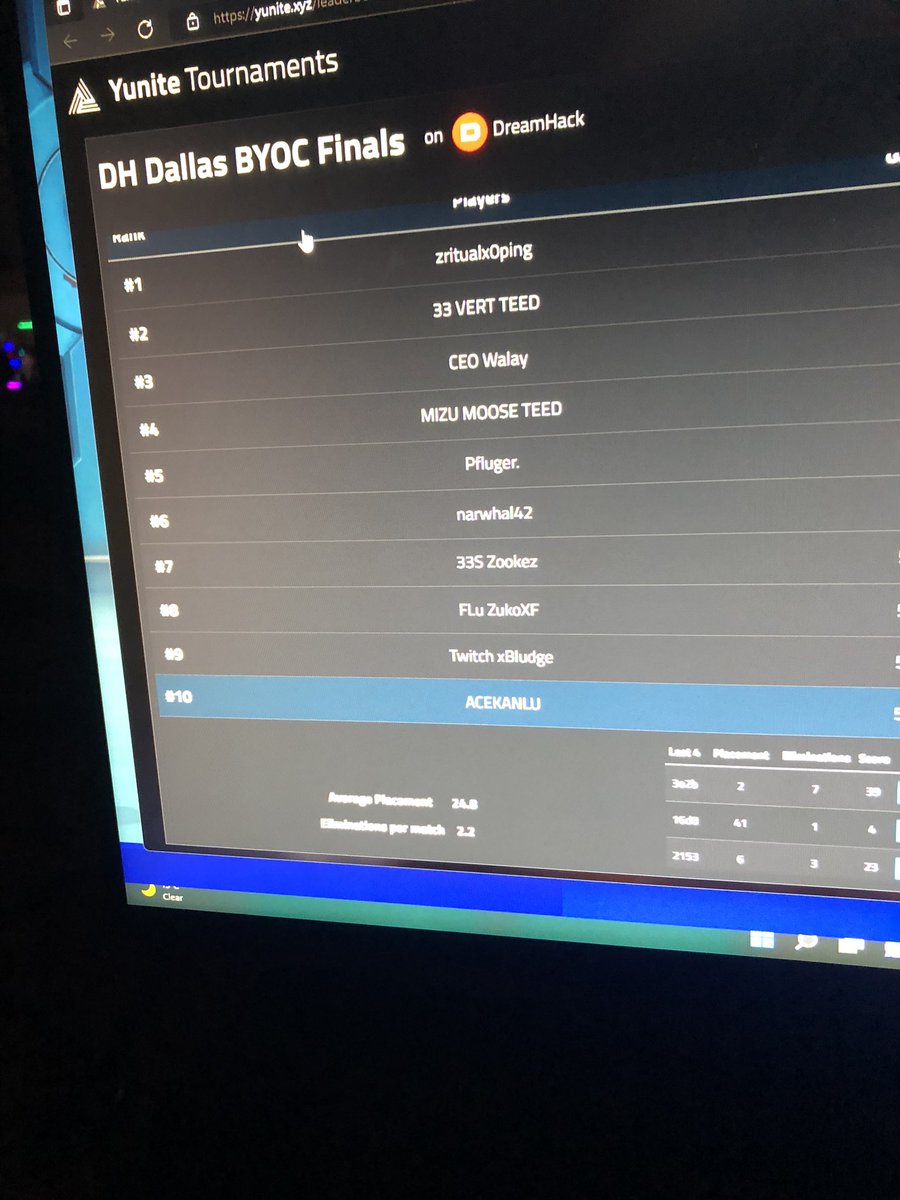 Acekanlu tweet media