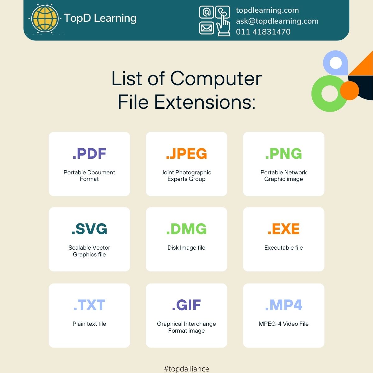 TopDAlliance's tweet image. Just in case you didn&apos;t know......

#topdalliance #topdlearning #fileextension #fileformat #computer #format #extension
