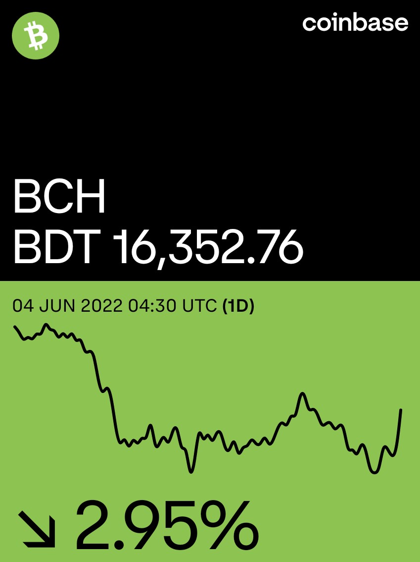 HumayedS's tweet photo. Bitcoin Cash on @Coinbase: https://t.co/LUppGqjpNc https://t.co/EsT4dHfsfZ