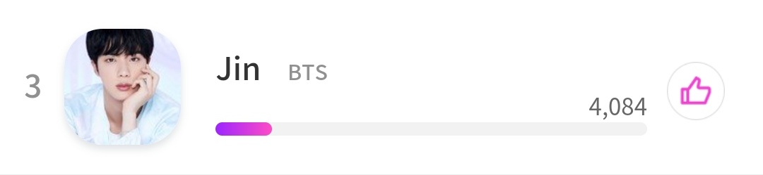 🌟 Daily Voting 🌟

🔹IDOL PICK WEEKLY RANKING
📆 Week 5: May 2022

3. 🐹  - 4,084

🌟[Two easy steps]
1. Check attendance (5/10picks)
2. Vote for Jin

Drop certificates once done voting!
#YOURS_JIN #SUPERTUNA_JIN #MOON_JIN #BTSJIN