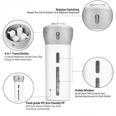 BuddiesOut's tweet photo. 4-in-1 Travel Bottle Set
Link: https://t.co/qRnSdTBu9s https://t.co/mISo7ZX80a