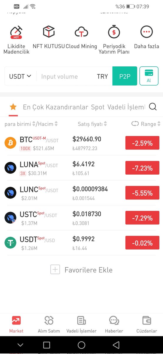 worse every day #lunc #LUNA #UST
#Saturday #Cumartesi  down