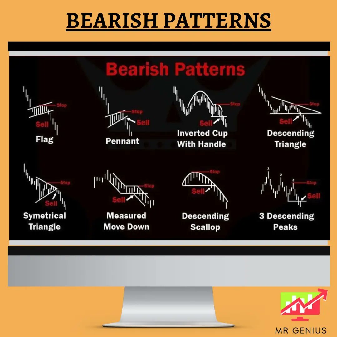ForexGenius13's tweet photo. 📚 || FOREX EDUCATION || 📚

Hello Everyone,

Today, we will talk about Bullish &amp;  Bearish Patterns. First of all, if you look at the two images shared above, you will notice several patterns mentioned there. You need to grasp all those patterns &amp; then try to find them in charts. https://t.co/DYgPMWAKnf