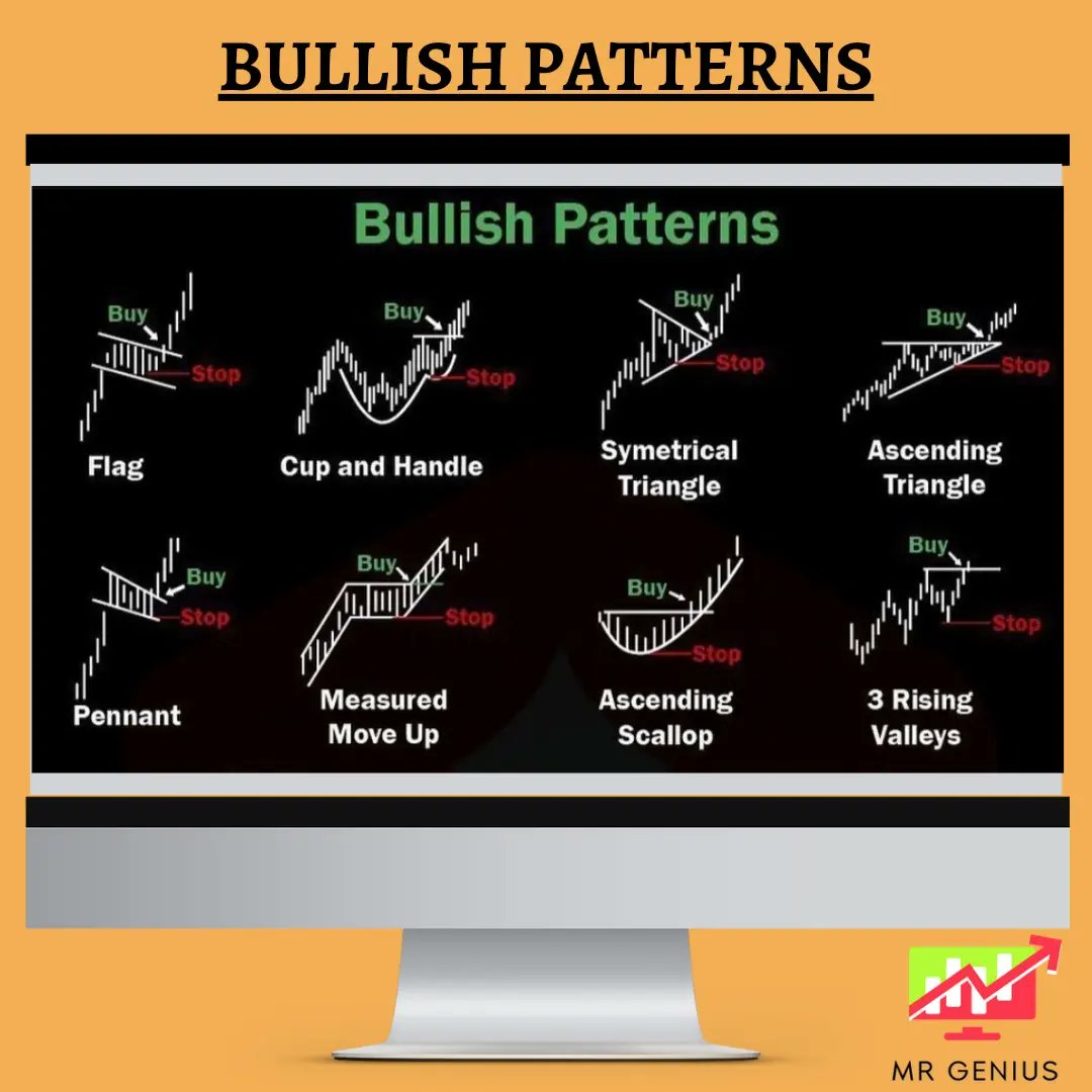 ForexGenius13's tweet photo. 📚 || FOREX EDUCATION || 📚

Hello Everyone,

Today, we will talk about Bullish &amp;  Bearish Patterns. First of all, if you look at the two images shared above, you will notice several patterns mentioned there. You need to grasp all those patterns &amp; then try to find them in charts. https://t.co/DYgPMWAKnf