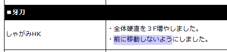 #KOF15
今更パッチノートを見直しましたが、各種技の移動距離調整で、牙刀のしゃがみHKだけ「前に移動"しない"ように調整しました」ということを分かった
まあこれはこれでいいんだけど..