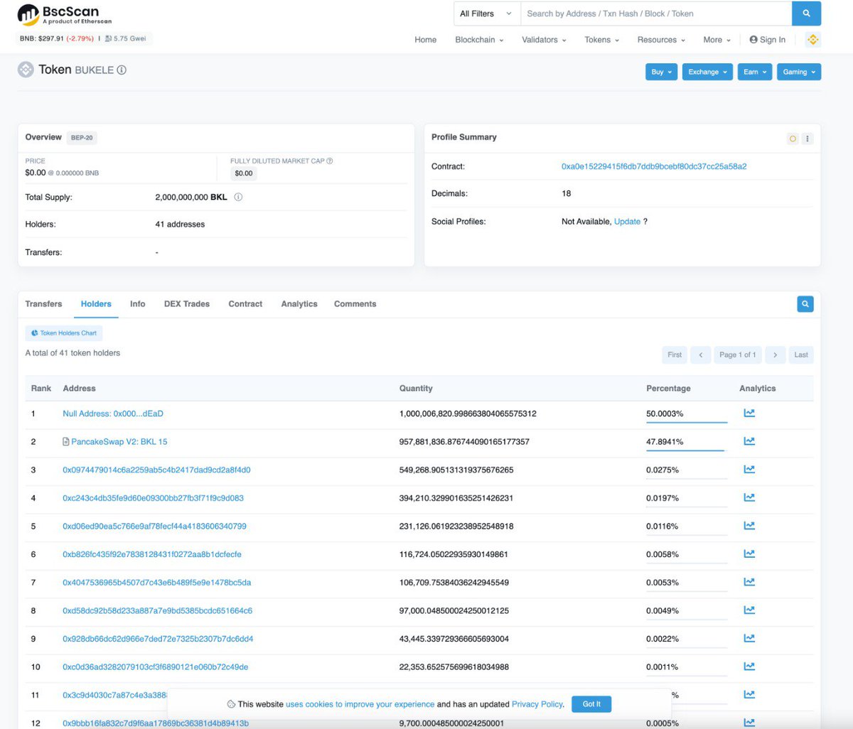 CoinBukele's tweet photo. ✅It's official 50% of the supply was burned.
✅And 47.89% was uploaded to pancakeswap.
✅2.11% will go to development and charity.
🌐https://t.co/Z7rMXldBgO

#Crypto #Binance #BSC #BNB #BTC #Bukelecoin #BukelecoinARMY $BKL https://t.co/hmq2BfU1In