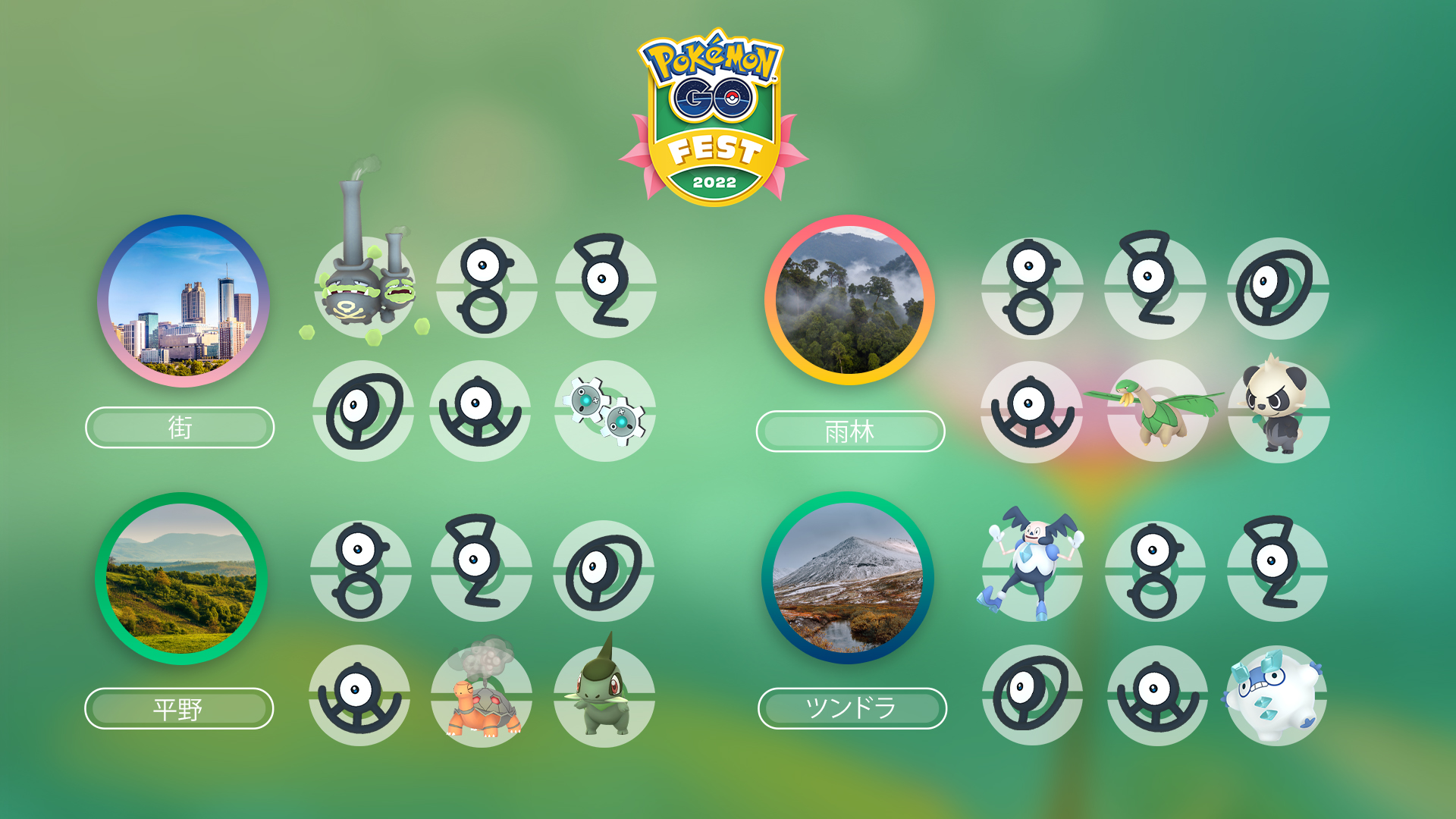 Pokemon Go Japan トレーナーのみなさん おこう を使いましょう イベントチケットを持っていると 以下の ポケモンが おこう に引き寄せられます Pokemongofest22 ポケモンgo T Co Irbexjymgs Twitter Pokemon Go Japan トレーナーのみなさん おこう を使いましょう イベントチケットを持っていると 以下の ポケモンが おこう に引き寄せられます Pokemongofest22 ポケモンgo T Co Irbexjymgs Twitter