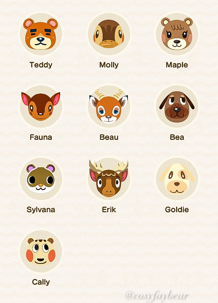 fayzcorner's tweet photo. the official honeydew lineup 🥺👉🏼👈🏼 https://t.co/Brcy9T5i47