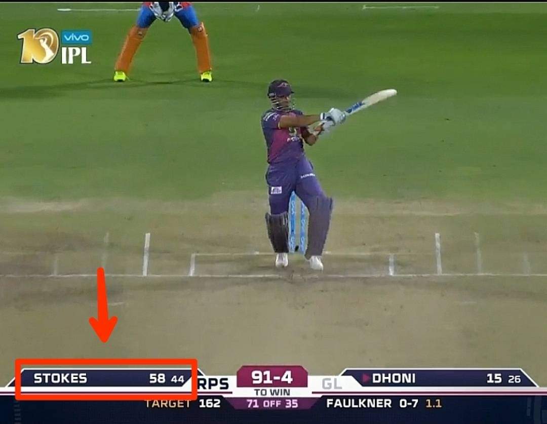 Happy Birthday Ben Stokes 