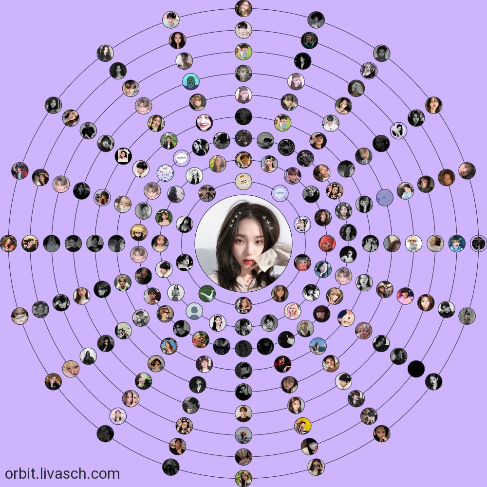 semuanya jamet kecuali yang di tengah