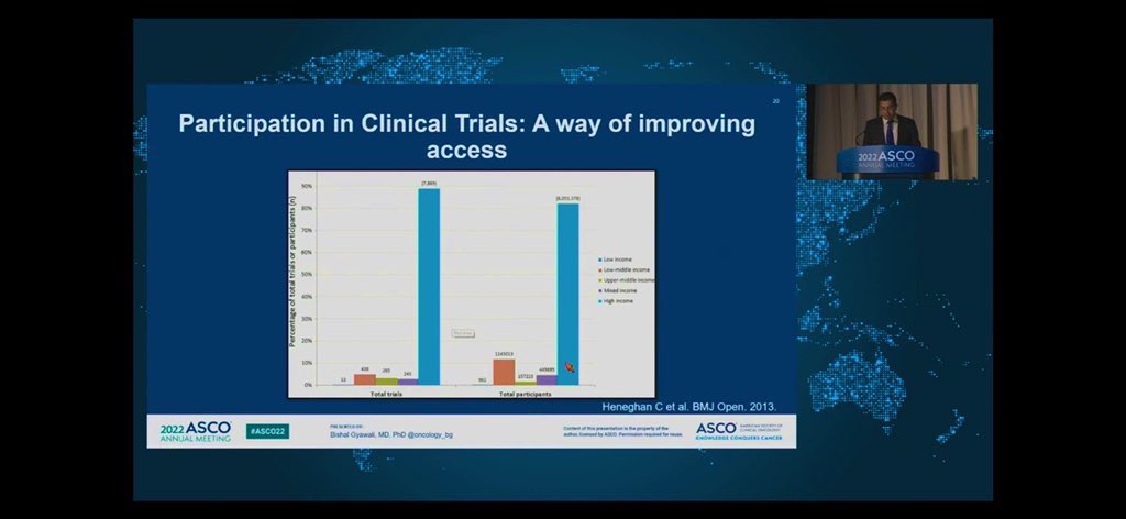 TurgemanIlit's tweet photo. Brilliant session❗️❗️ to start #ASCO22 discussing the #cancer #groundshot.  Global 🌎 collaboration is key to addressing inexcusable #disparities in #cancercare both in #LMICs and #HICs.                               @oncology_bg @DrRobinYabroff @m_mutebi https://t.co/bNMa8oAeln