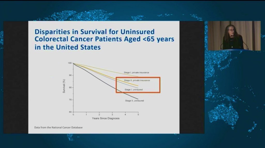 TurgemanIlit's tweet photo. Brilliant session❗️❗️ to start #ASCO22 discussing the #cancer #groundshot.  Global 🌎 collaboration is key to addressing inexcusable #disparities in #cancercare both in #LMICs and #HICs.                               @oncology_bg @DrRobinYabroff @m_mutebi https://t.co/bNMa8oAeln