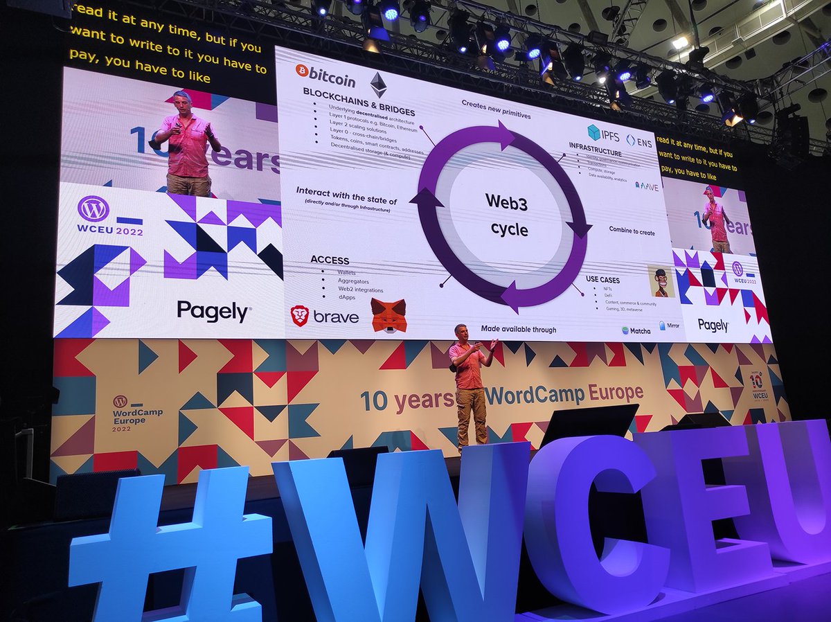 Web3, Decentralised digital technologies that give people new ways to organize and collaborate <a href="/divydovy/">Dave Lockie - divydovy</a>