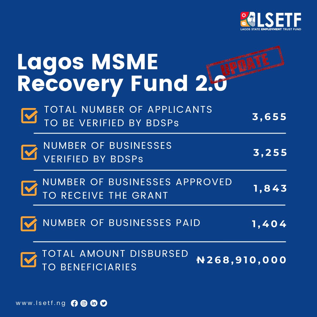 Lagos State Employment Trust Fund tweet media