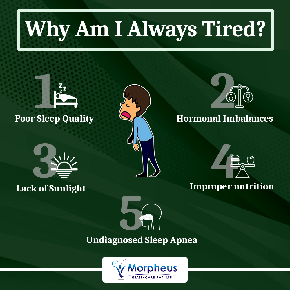 MorpheusHealth's tweet photo. #Feeling #tired is so common that it has its own acronym, #TATT, which stands for "tired all the time". Tiredness that goes on for a long time is not normal.
#morpheushealthcare #sleep #hormonalimbalance #sunlight #sleepapnea #health #tiredness #healthcare https://t.co/vujfA9KWIz