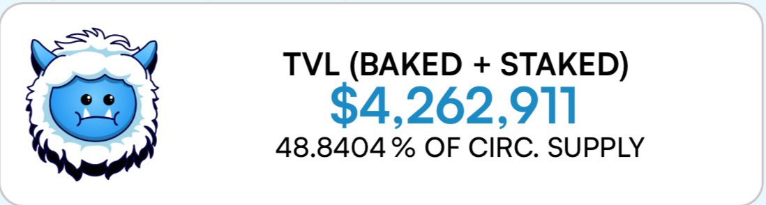 <a href="/BscGemSniper/">🎯 Crypto Gems Sniper 🎯</a> Let me show you a really strong community with their evidence; $MONSTA!!

$MONSTA holders locked in around 50% of the circulating supply with #StakeAndBaked !!
#TheBeastOfBSC