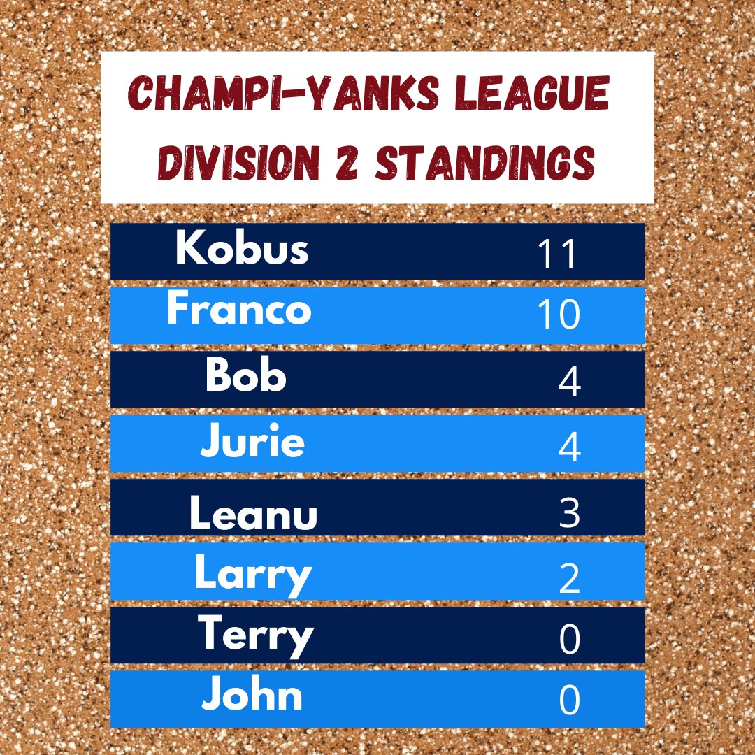 Jarrod Dyke (50% of #TFRY Podcast) He/him tweet media