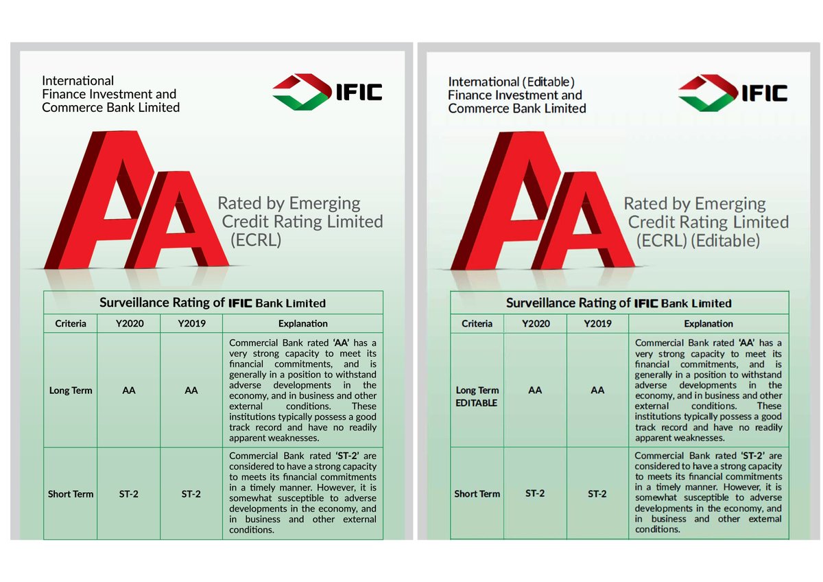AANaser93's tweet photo. Need any changes in PDF? Request me here 
https://t.co/boQQdPSp4h

@fiverr https://t.co/jTx5Lacj0r