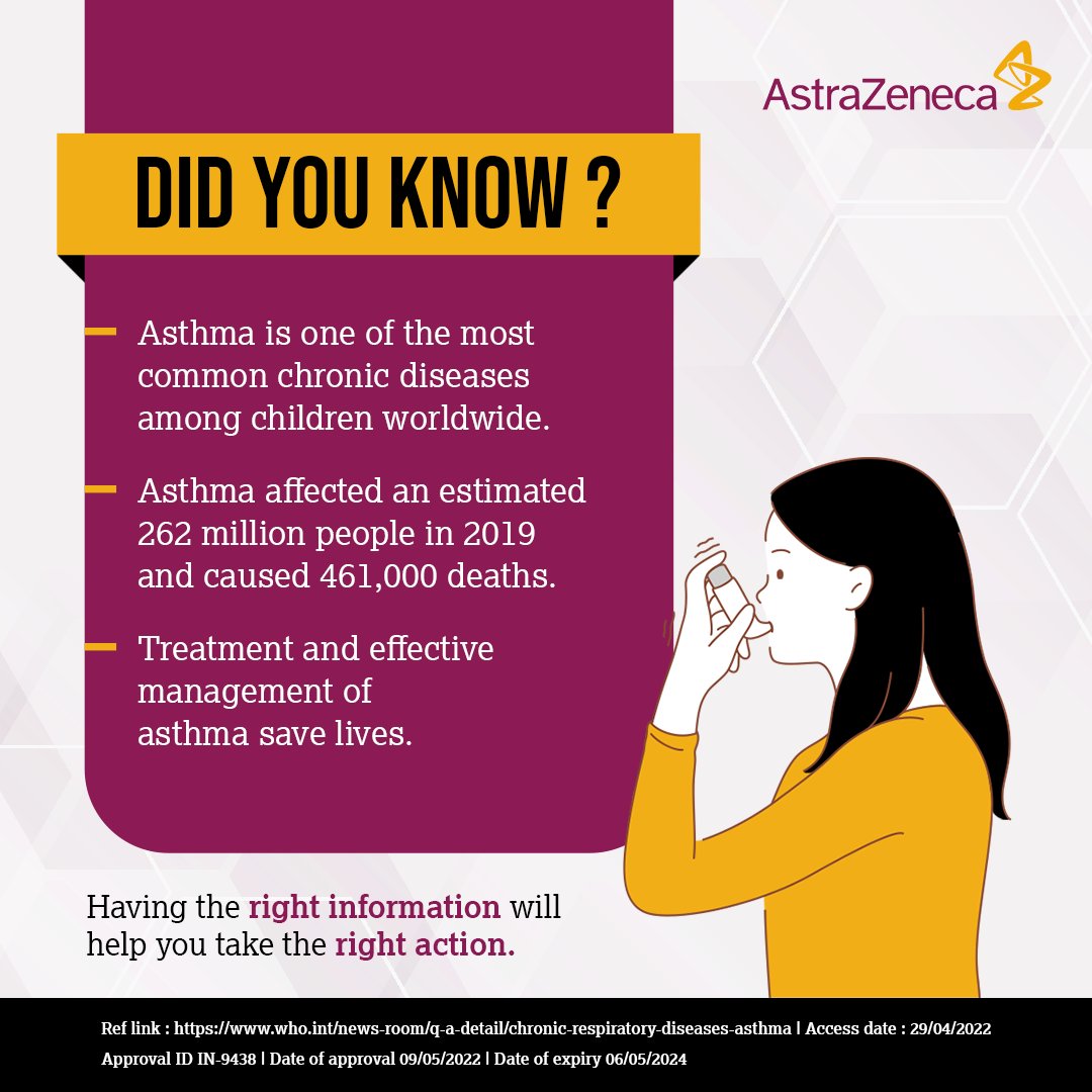 AstraZeneca India on Twitter: AstraZeneca India on Twitter: