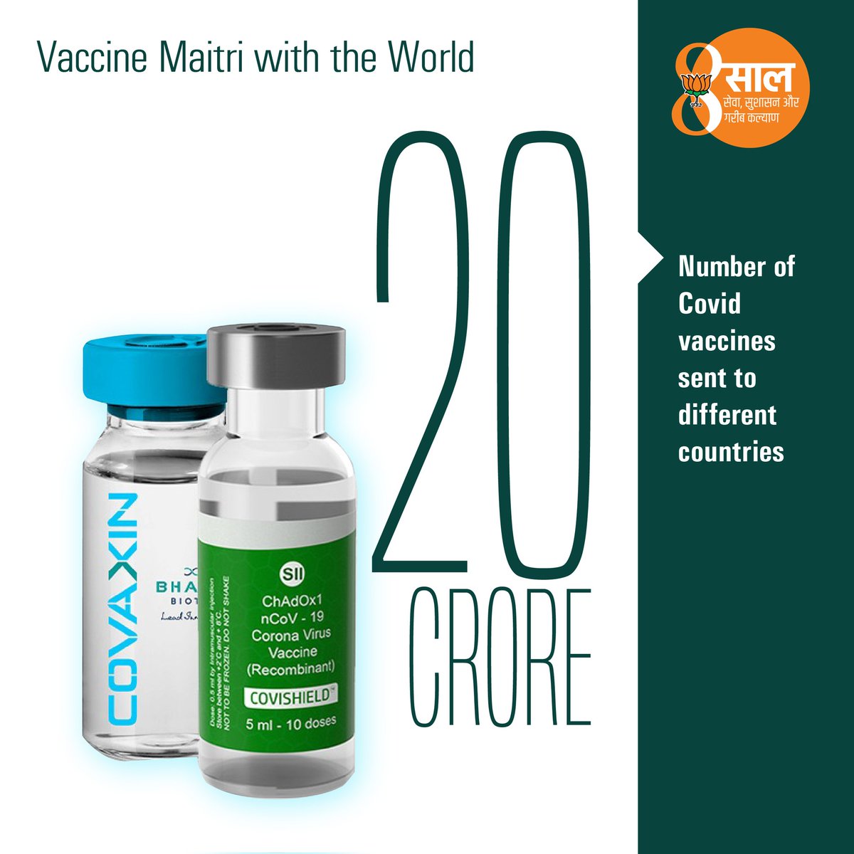 lindanewmai's tweet image. India earned global goodwill with PM Modi’s Vaccine Maitri! 20 crore doses of vaccine and many medicines were sent to different countries during COVID-19

#coronavirus
#ModiAt8
#8YearsOfSushasan 
#VaccineMaitri 
#ModiGovt