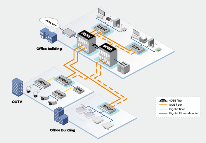 Tech Route Router Techroutes Network Pvt. Ltd (@techroutes) / Posts / X