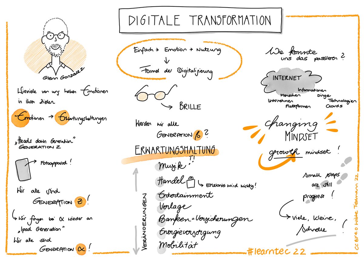 TiedmannConsult's tweet image. Mein #wowdw waren die verschiedenen Gespräche und Begegnungen auf der #LEARNTEC2022 diese Woche! Dazu gehörte auch der Impulsvortrag von @Glenn__Gonzalez. Ihm kann ich immer wieder mit Begeisterung zuhören. Er kann uns einfach gut den Spiegel vorhalten.