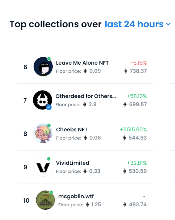 Cheebs! 🌙⚡🌞 tweet media