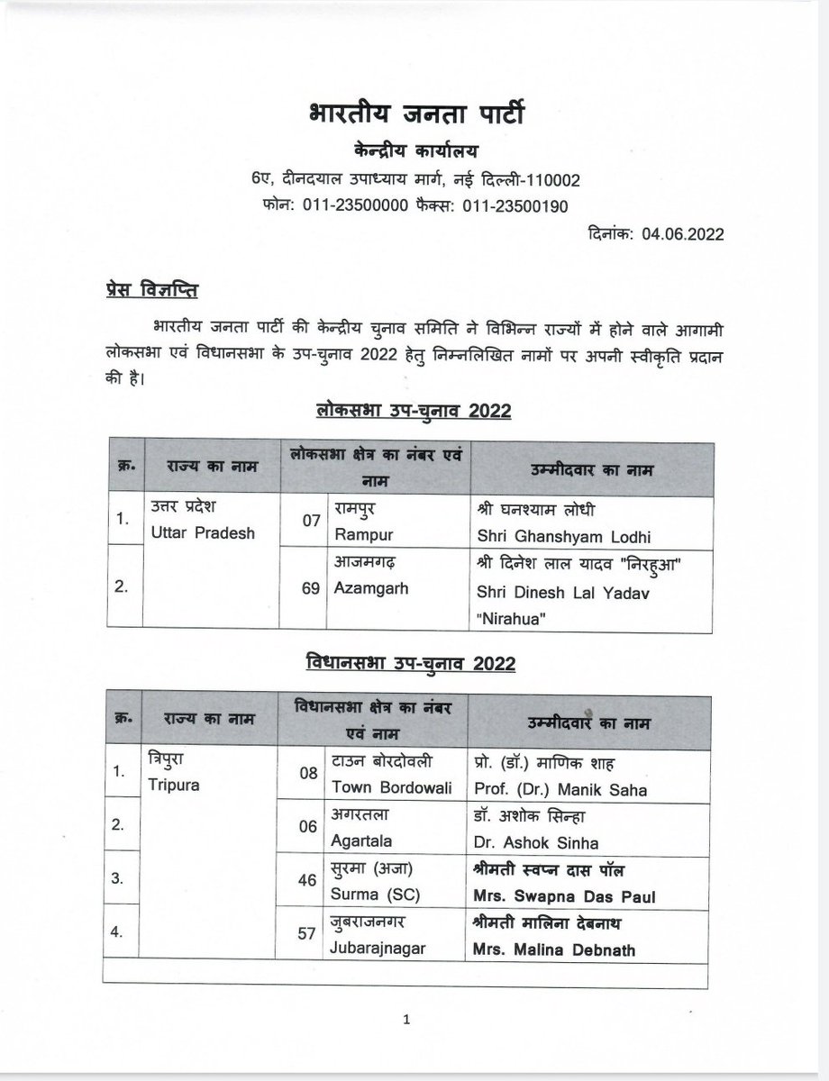 Ra_THORe's tweet photo. भारतीय जनता पार्टी @BJP4India की केंद्रीय चुनाव समिति की ओर से विभिन्न राज्यों के लोकसभा व विधानसभा उप-चुनाव 2022 हेतु घोषित प्रत्याशियों को बधाई। 

राष्ट्र निर्माण के संकल्प एवं अंत्योदय के लक्ष्य-पथ पर अग्रसर होने के लिए विजय की अग्रिम शुभकामनाएं। https://t.co/Loq5DiB69K