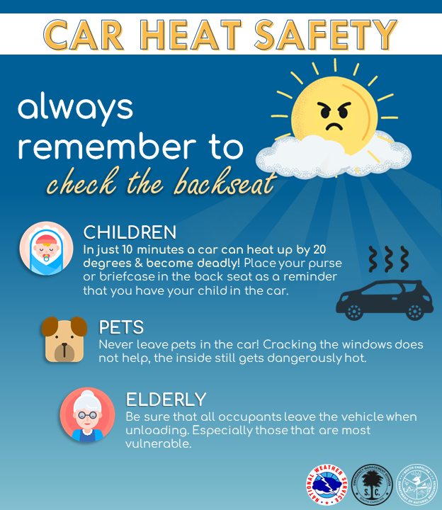 Look before you lock! Learn more heat safety and preparedness tips at weather.gov/safety/heat

#HeatSafetyWeek #scwx #gawx #savwx #chswx