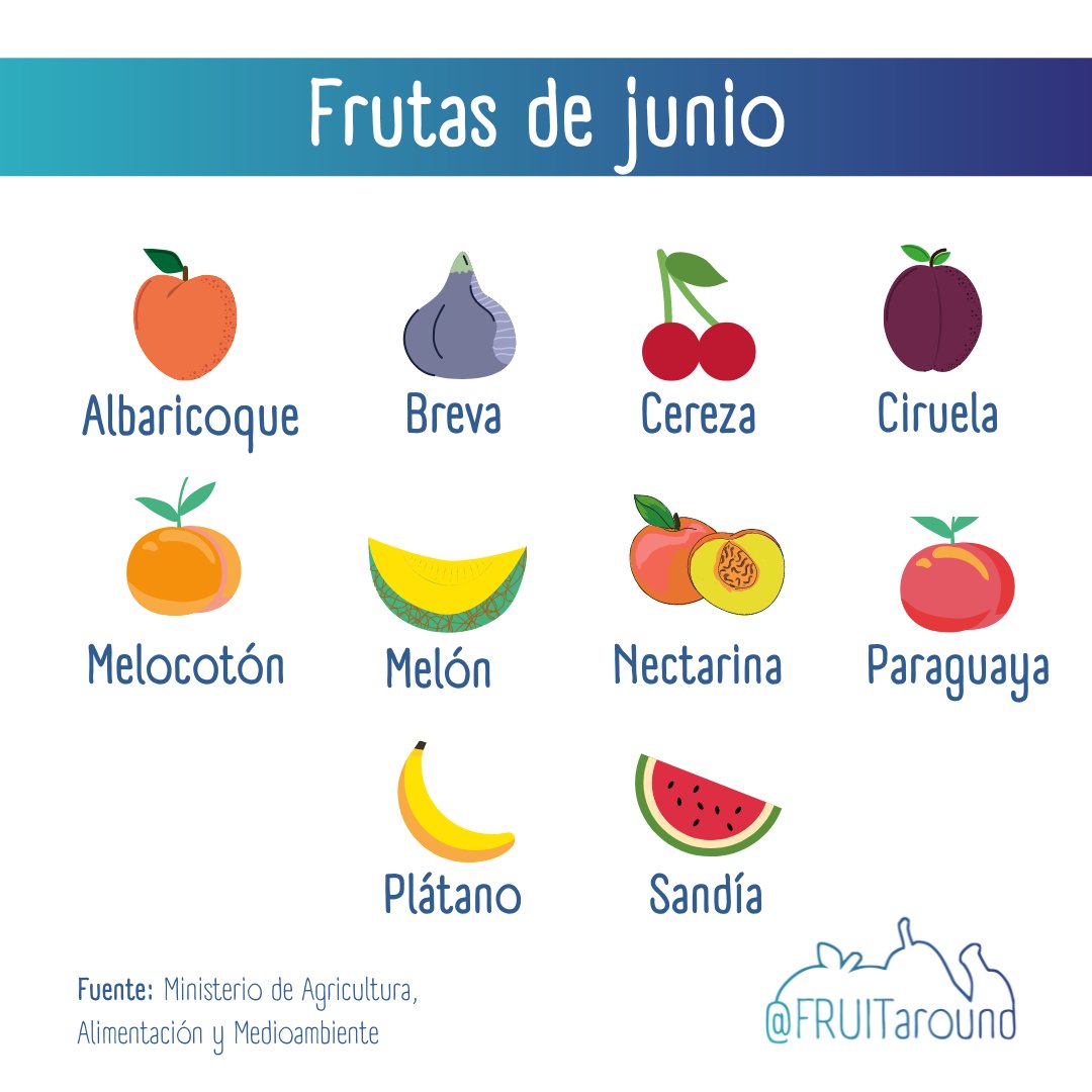 Ya está aquí la fruta de junio.
Fruta fresca y de temporada.
#fruta
