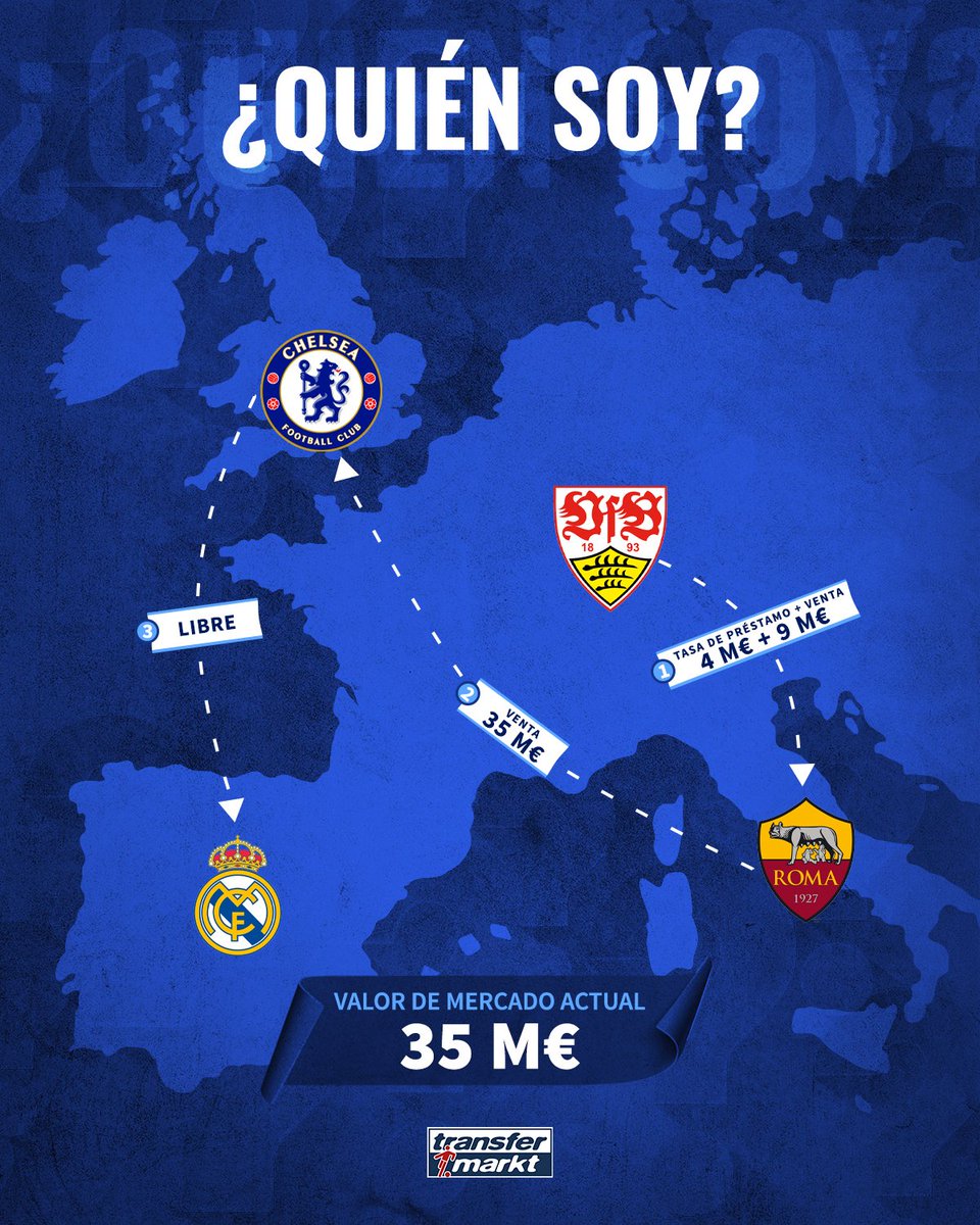 Transfermarkt.es tweet media