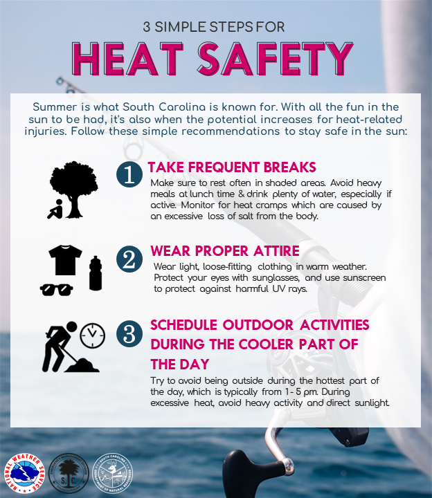 Today is the final day of #HeatSafetyWeek. To close the week out, here are some simple steps to take when you plan on being outside, whether for work or play, for an extended period of time. 

#scwx #gawx #savwx #chswx