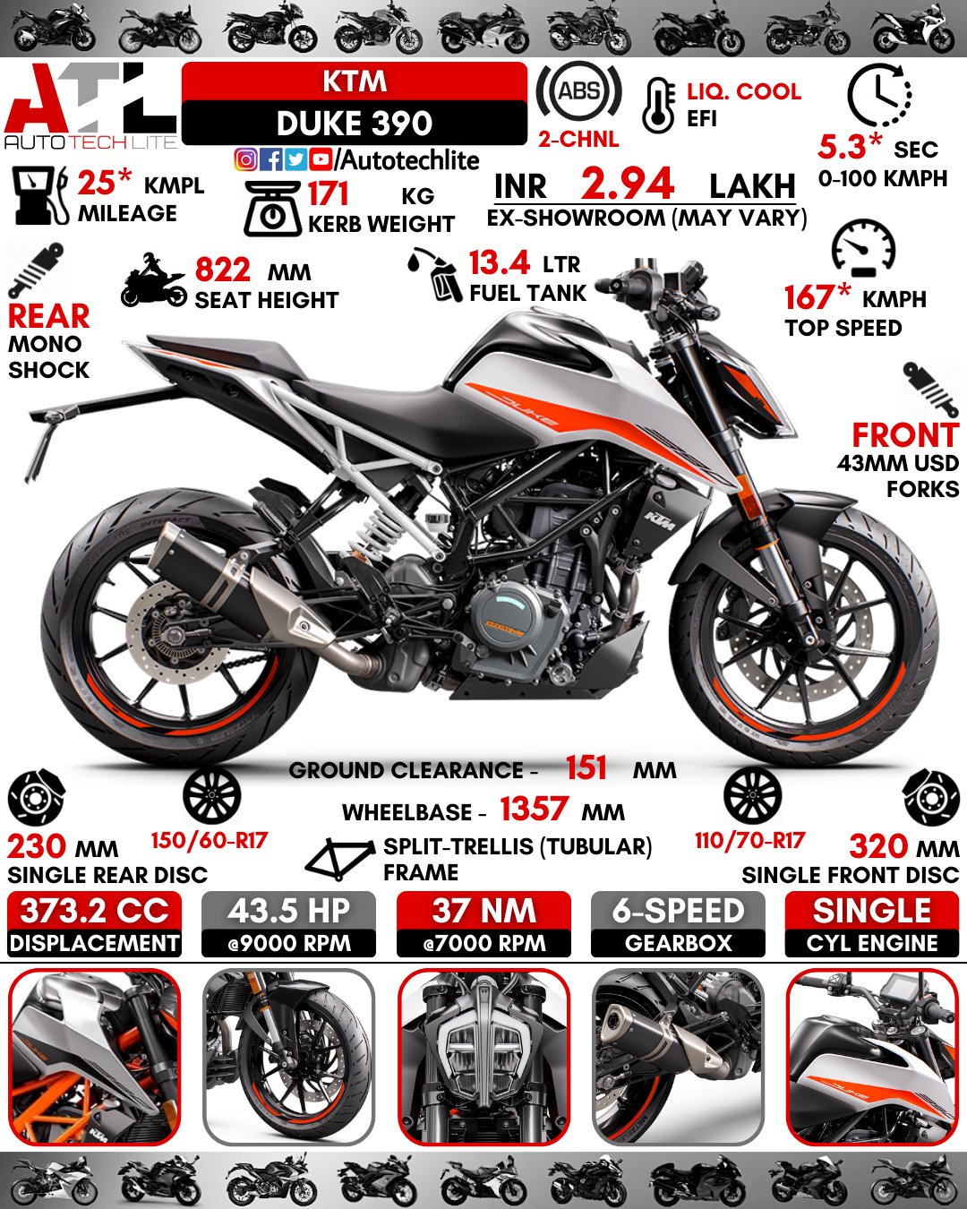 Ktm online duke 320