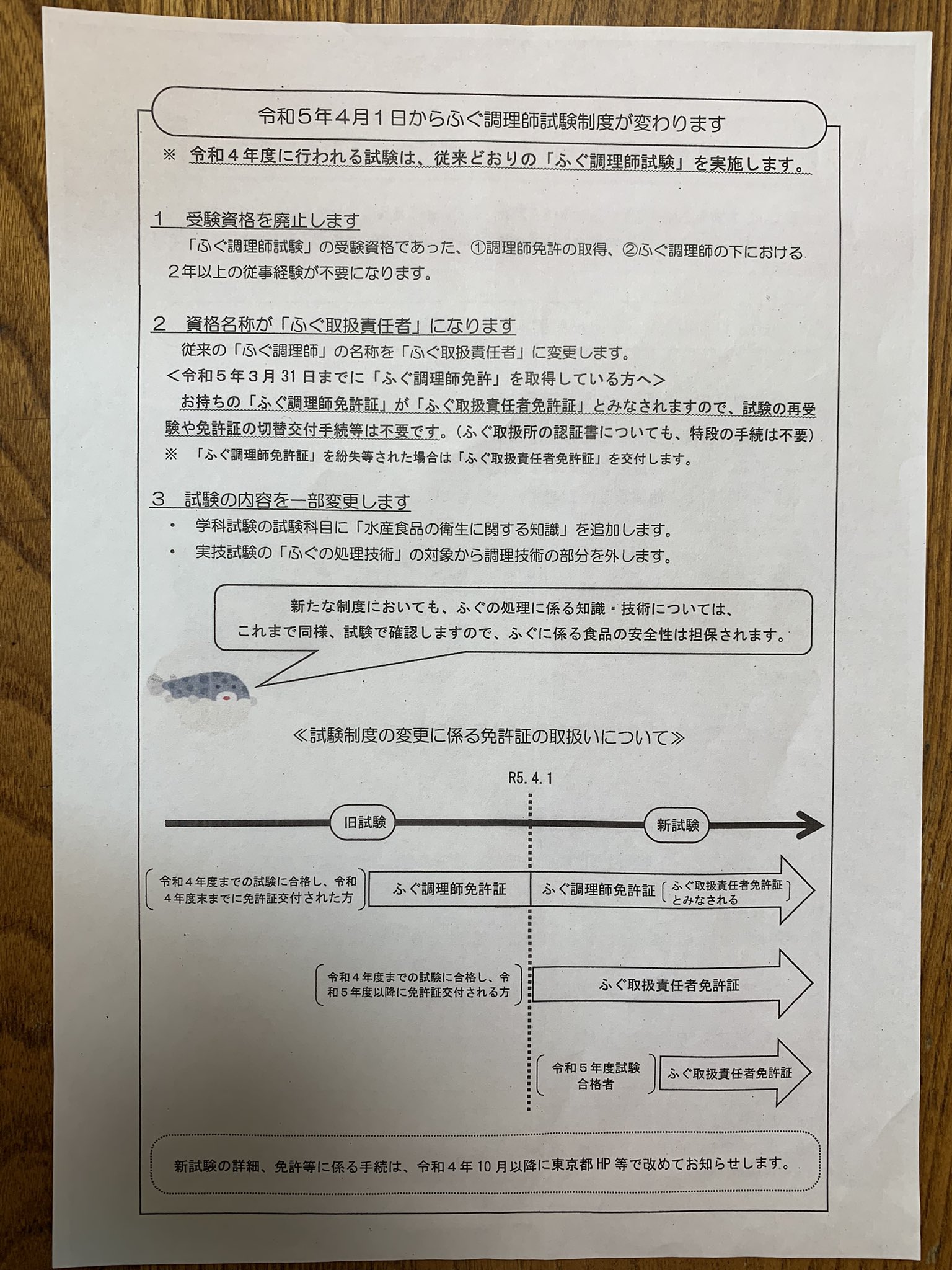 浅草 つち田 Tzuchida Twitter