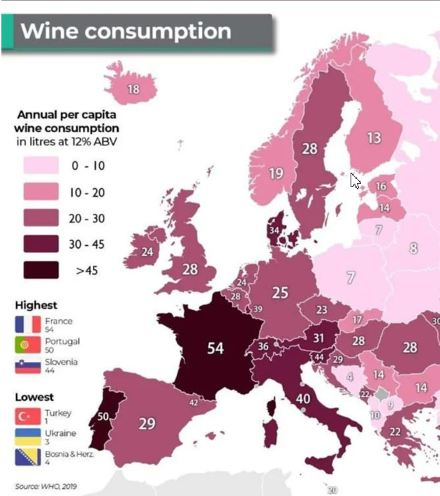 Consume de vino por capita. Francia y Portugal en el podio. Más información en upwine.es