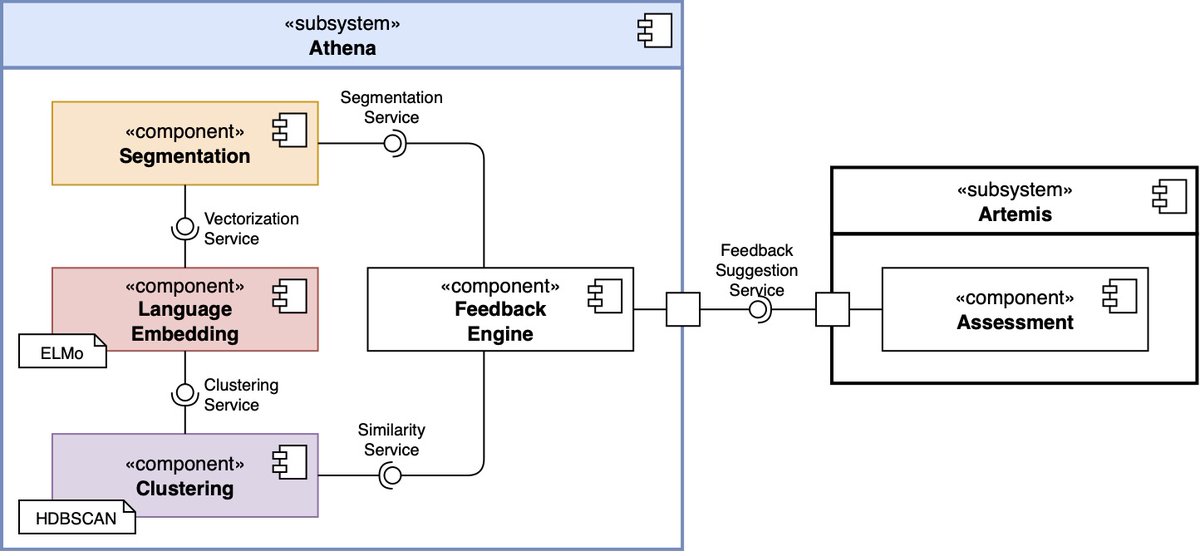 Dr. Jan Philip Bernius tweet media