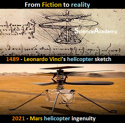 Academ18Academy's tweet photo. #LeonardoVinci #Mars #helicopter #ScienceAcademy https://t.co/uFyLwJVPaj