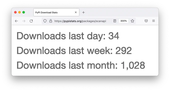 A screenshot of pypistats website showing the following metrics:

Downloads last day: 34
Downloads last week: 292 
Downloads last month: 1,028