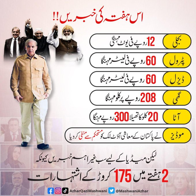 RealNoorAnsari's tweet photo. اسے کہتے ہیں شہباز سپیڈ 
#سنوارا_تھا_سنواریں_گے 
#امپورٹڈ_مہنگائی_نامنظور 
#وہ_کون_تھا https://t.co/xHFOy7ASDF