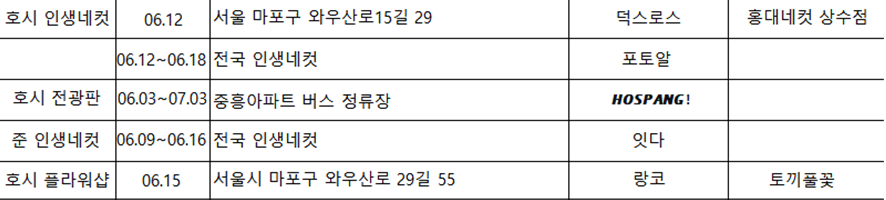 🗓️준,호시 광고물 정리

광고물에 대해 자세히 알고 싶으시다면 트위터 메시지 주세요. *리트윗 또는 좋아요를 누르셨다면 트위터 메시지가 열려있는 분께는 2차 등이 올라오면 알려드립니다.
본 광고물은 생일카페,네컷 프레임,플라워샵 등으로 이루어져 있습니다.
#준 #호시 #세븐틴  #SEVENTEEN