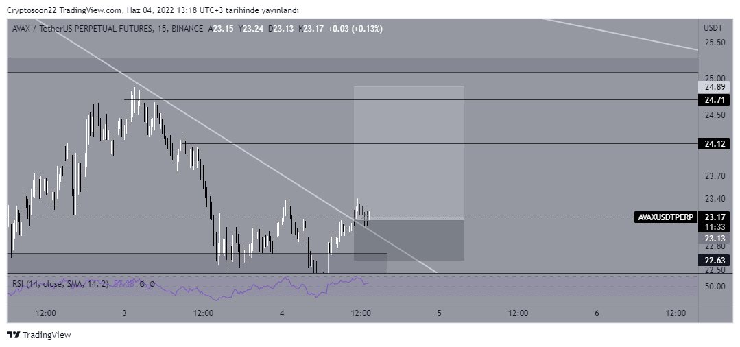 Cryptosoon tweet media
