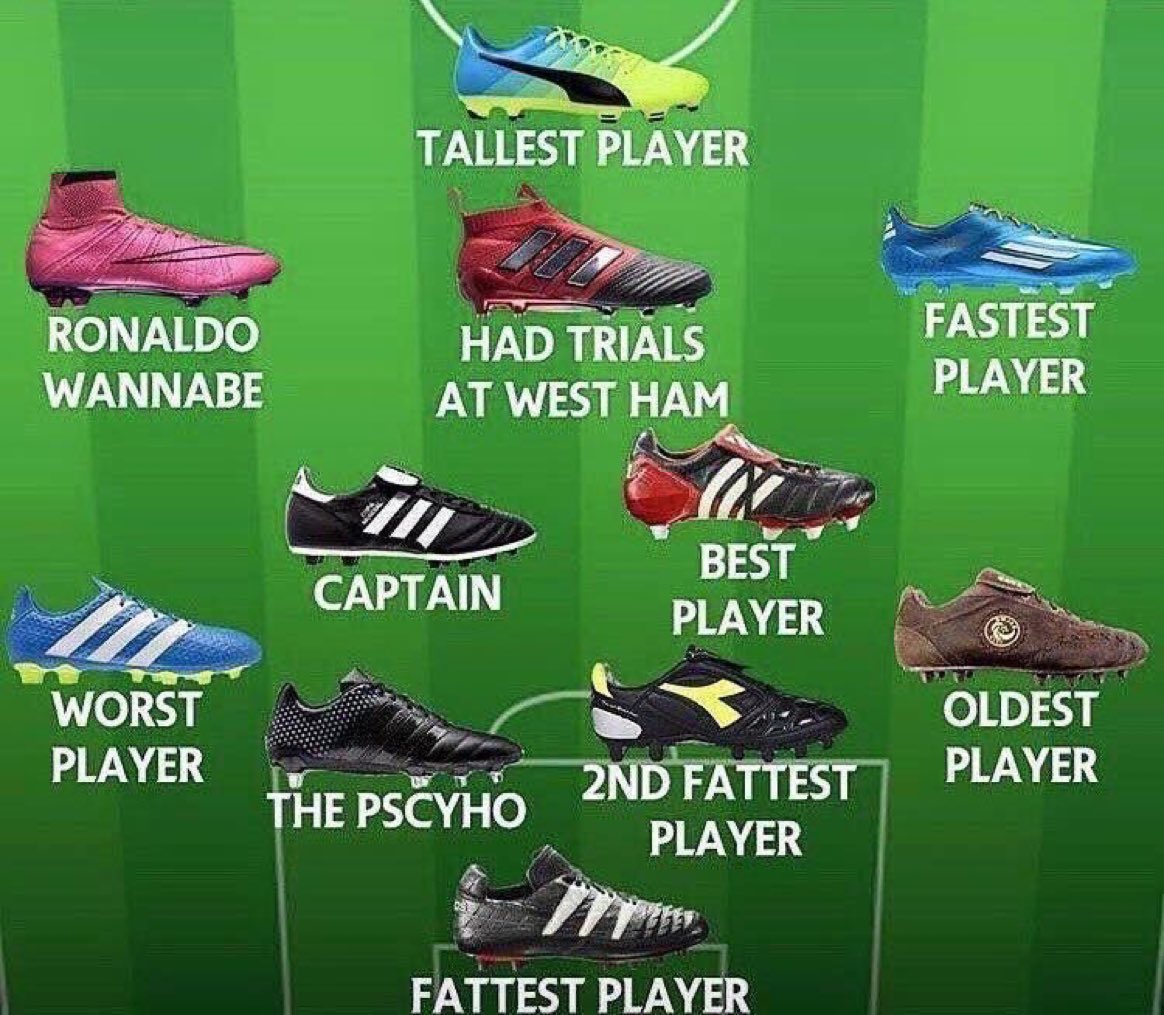 Footy Humour tweet media