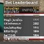 kinduci's tweet photo. Grats to @DubyaStep on topping the stream bet leaderboard for the month of May. https://t.co/wGC0Uxezxj